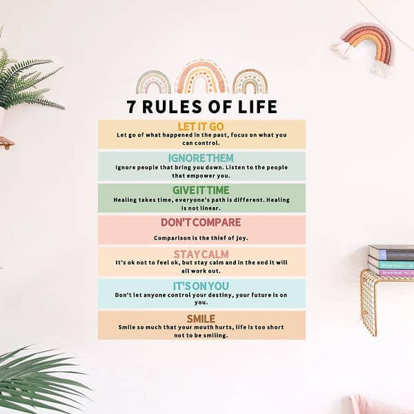 7 Rules Of Life Wall Sticker Kids Wall Art Happy Daily Affirmations Decor Happy Quote Feelings Sticker Life Rules