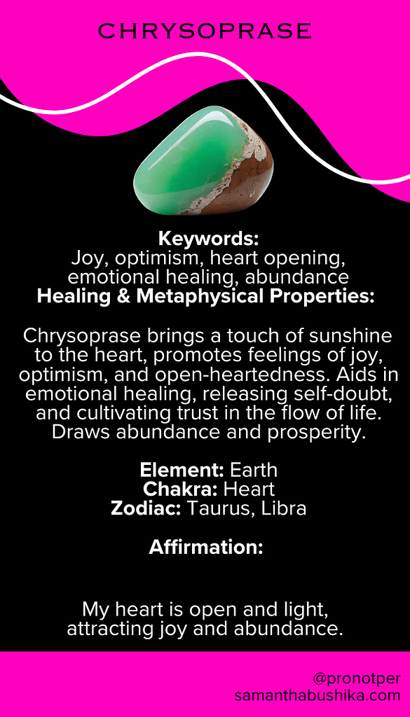 The Crystal Fix: Your Crystal Education Location Chrysoprase 2