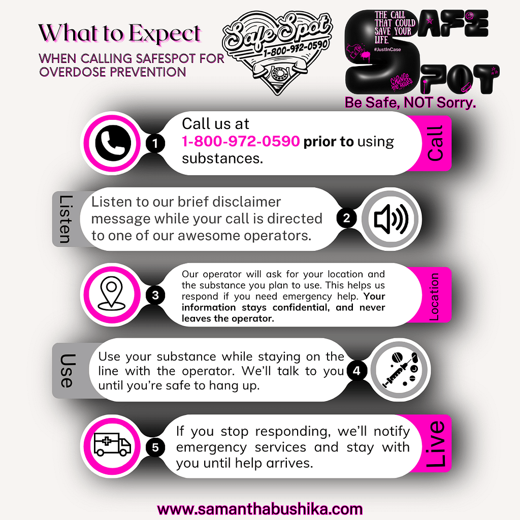 SafeSPot Overdose Prevention Hepline