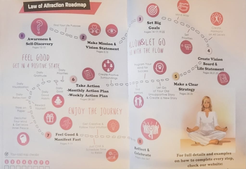 How I Beat My Lifelong Addiction To Using And Selling Heroin, Using The Law Of Attraction Part 2 13 20230221 211405 1