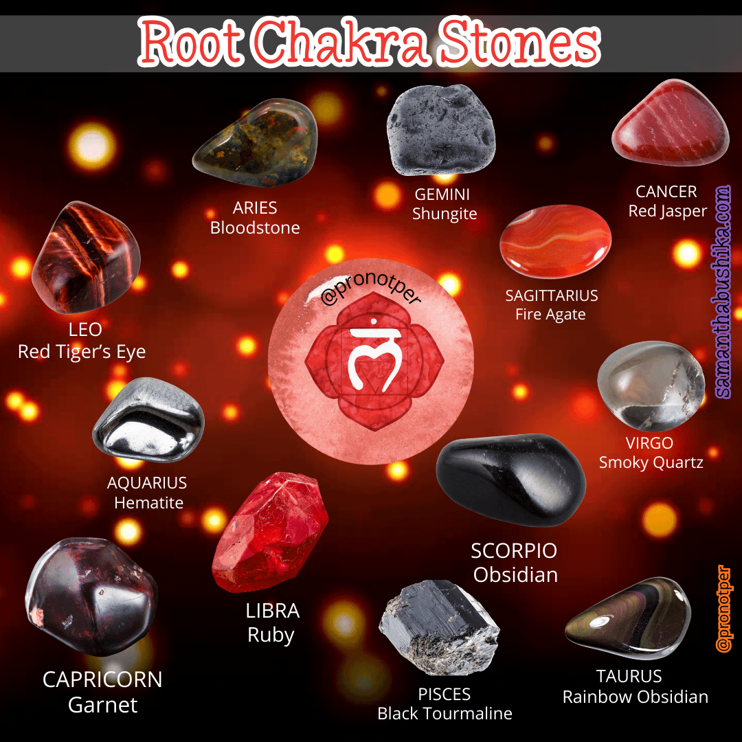 Chakras And Crystals Root Chakra Crystal Correspondences