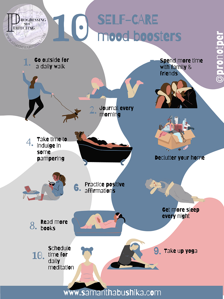 Self-Care Ideas ws Image