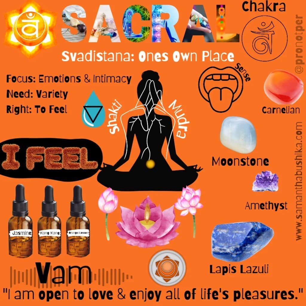 Sacral Chakra Card