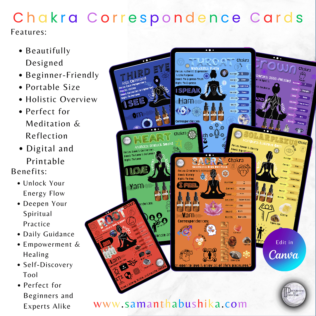 chakra correspondence freebie
