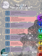 Six Steps to Self-Care in Addiction Recovery: How to Create a Whole New You! 2 Self Care Ideas Image