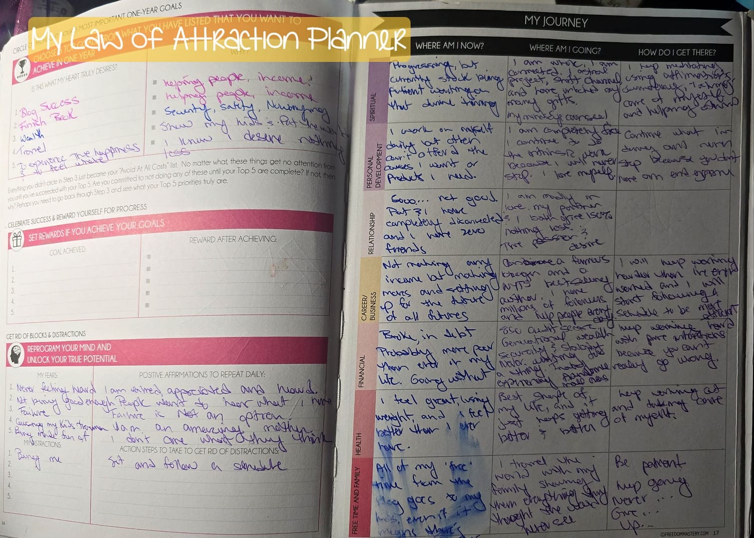 My Law of Attraction Planner My Journey Pages