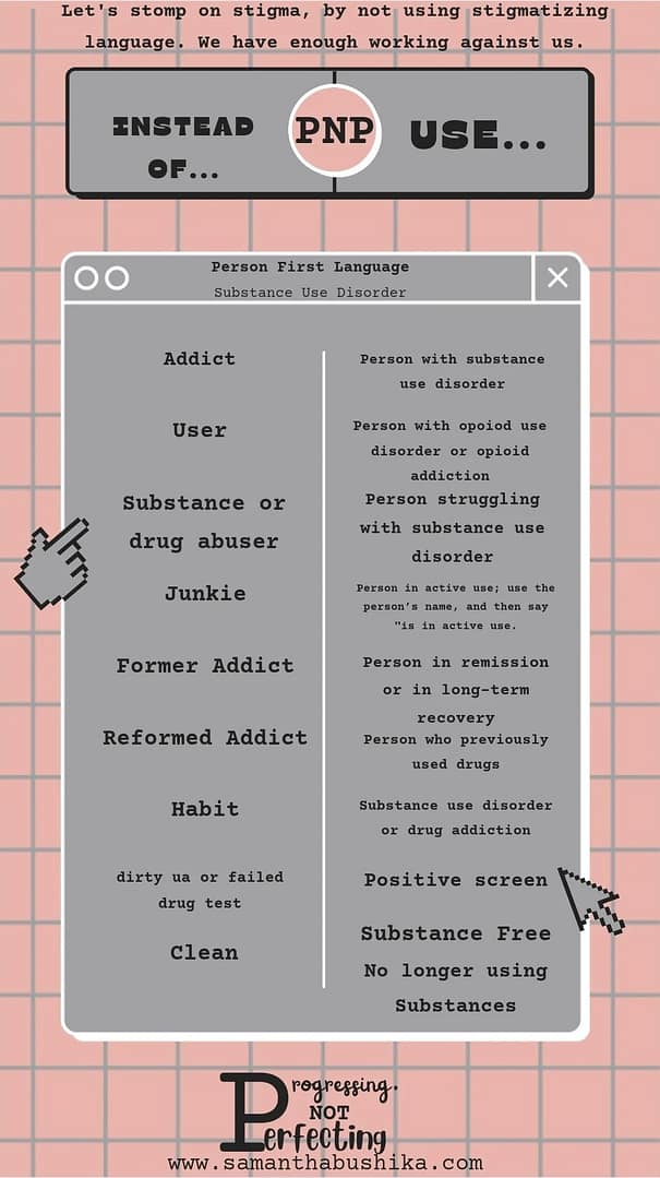 person first language infographic