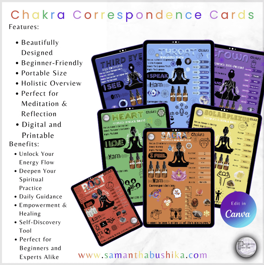 chakra correspondence cards